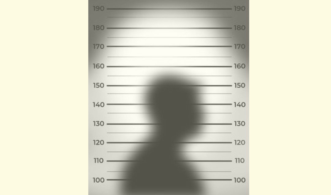 Kan islam være løsningen på kriminalitet?